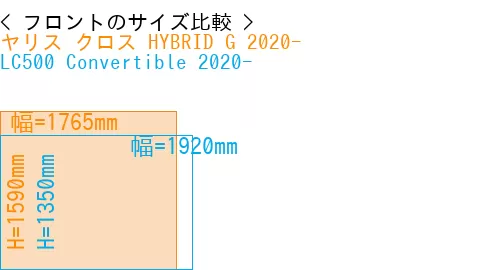 #ヤリス クロス HYBRID G 2020- + LC500 Convertible 2020-